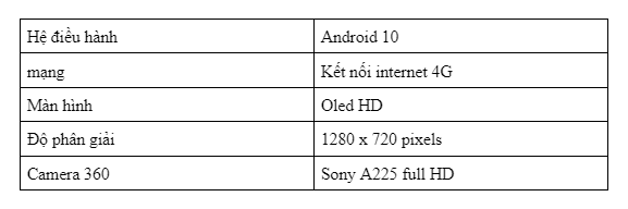 Bảng thông số kỹ thuật của màn hình OledPro X4S